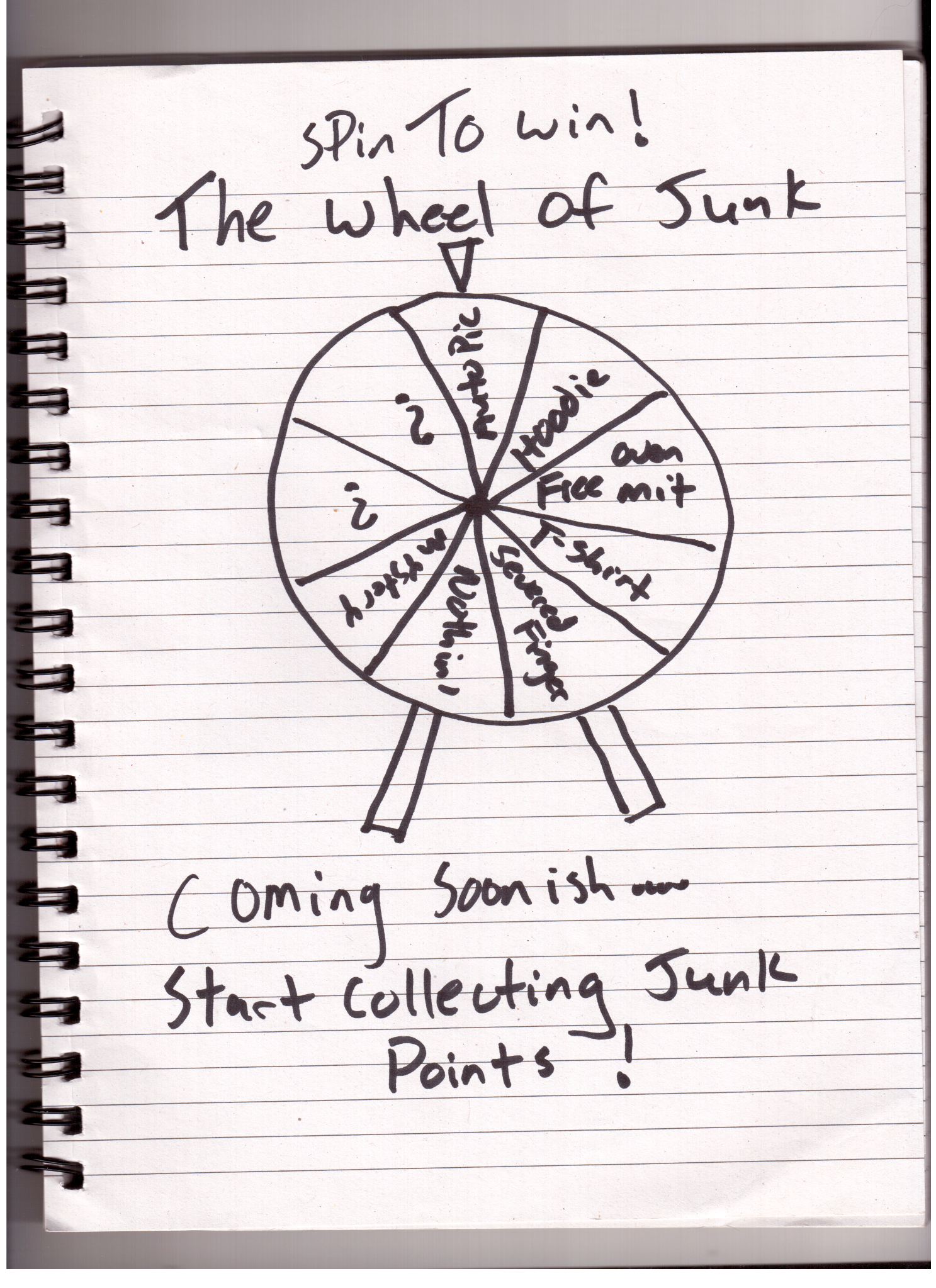Hand-drawn Wheel of Junk in the workshop notebook